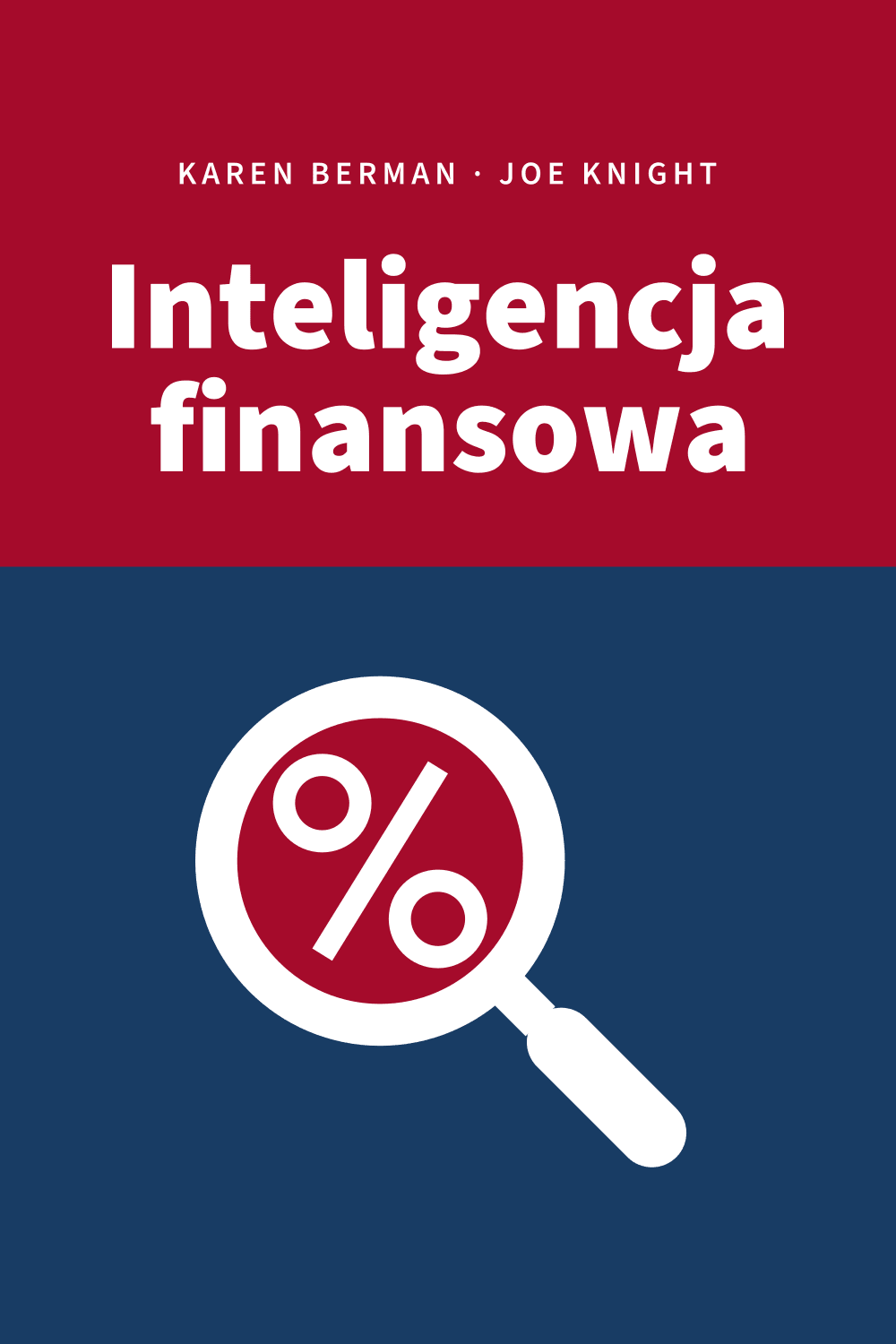 Inteligencja finansowa