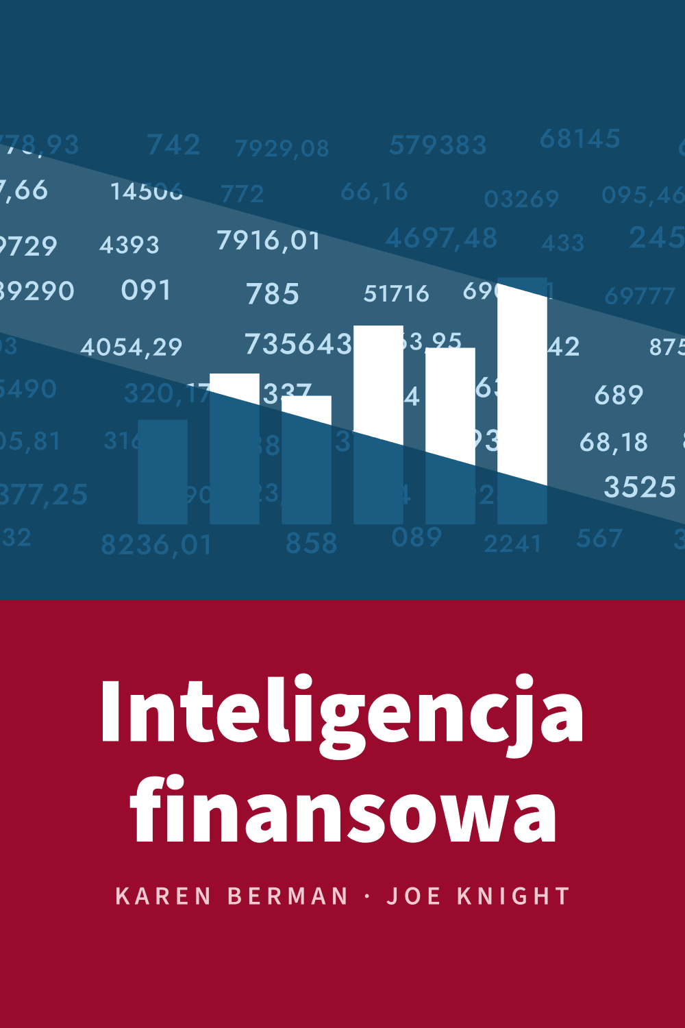 Inteligencja finansowa