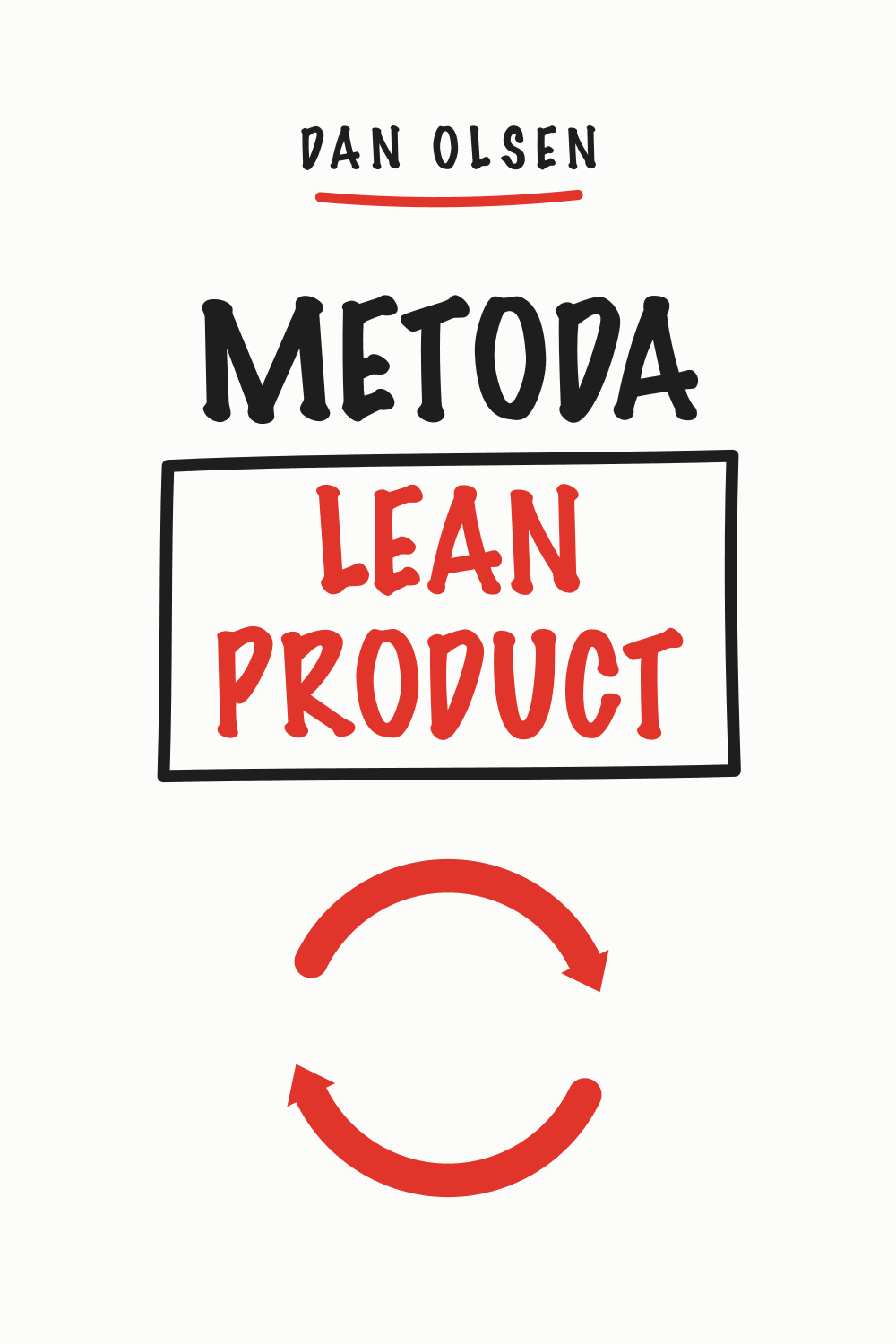 Metoda Lean Product