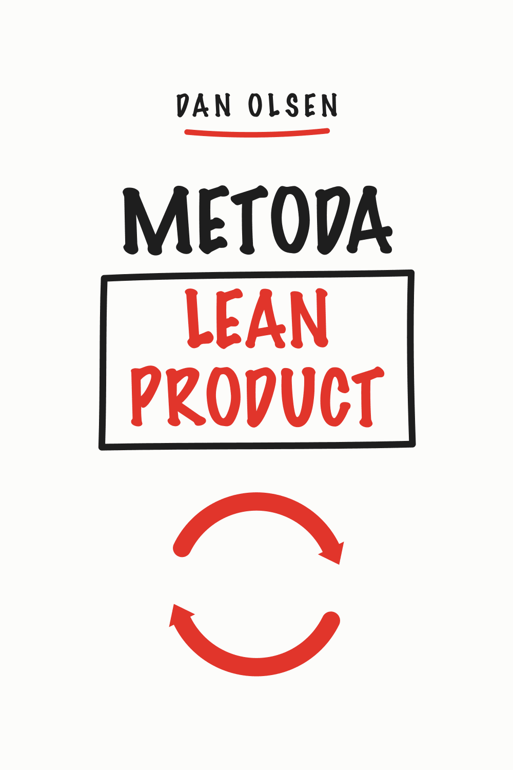 Metoda Lean Product