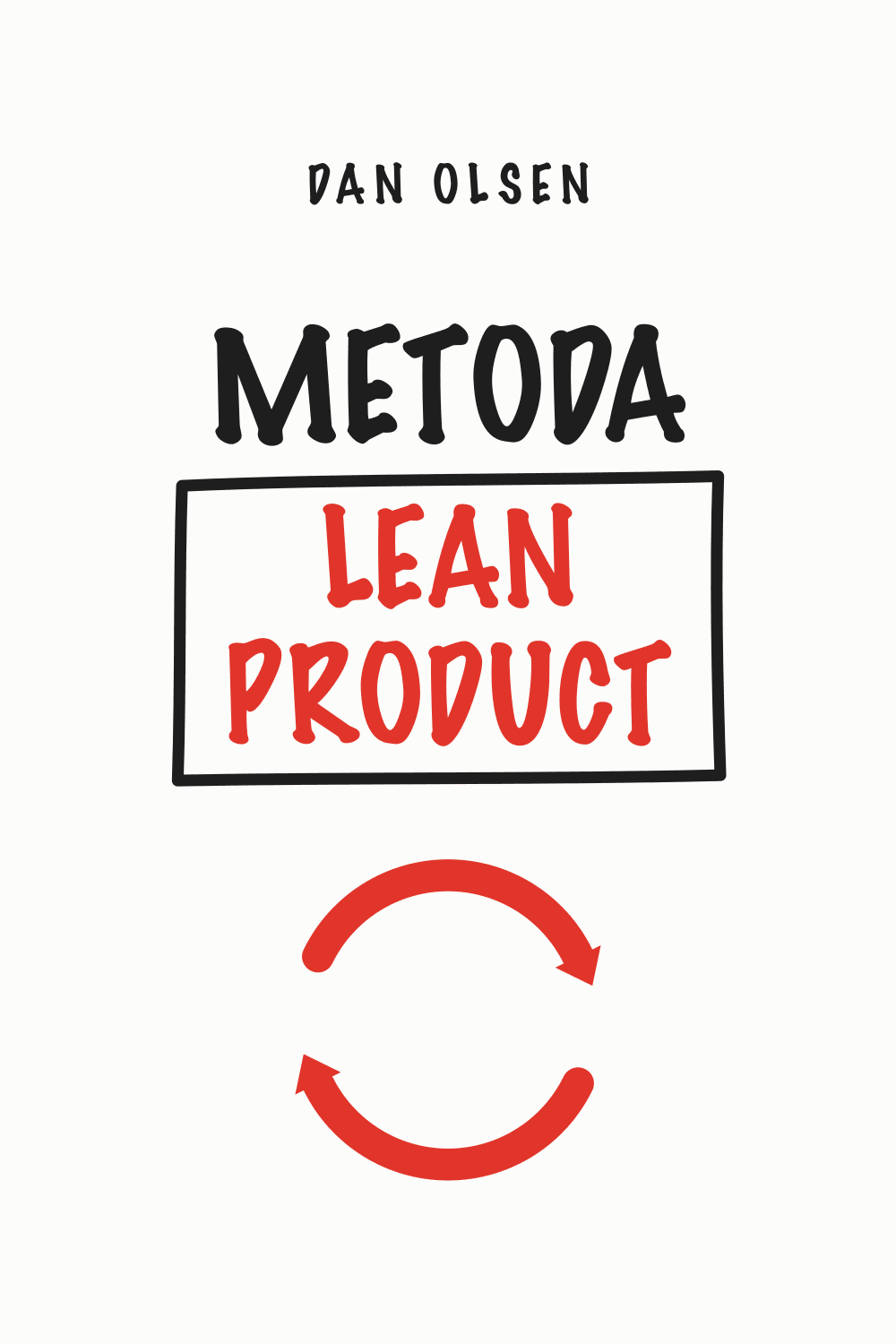 Metoda Lean Product