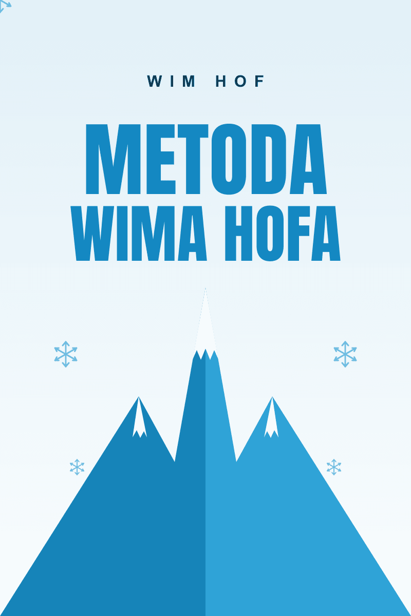 Metoda Wima Hofa