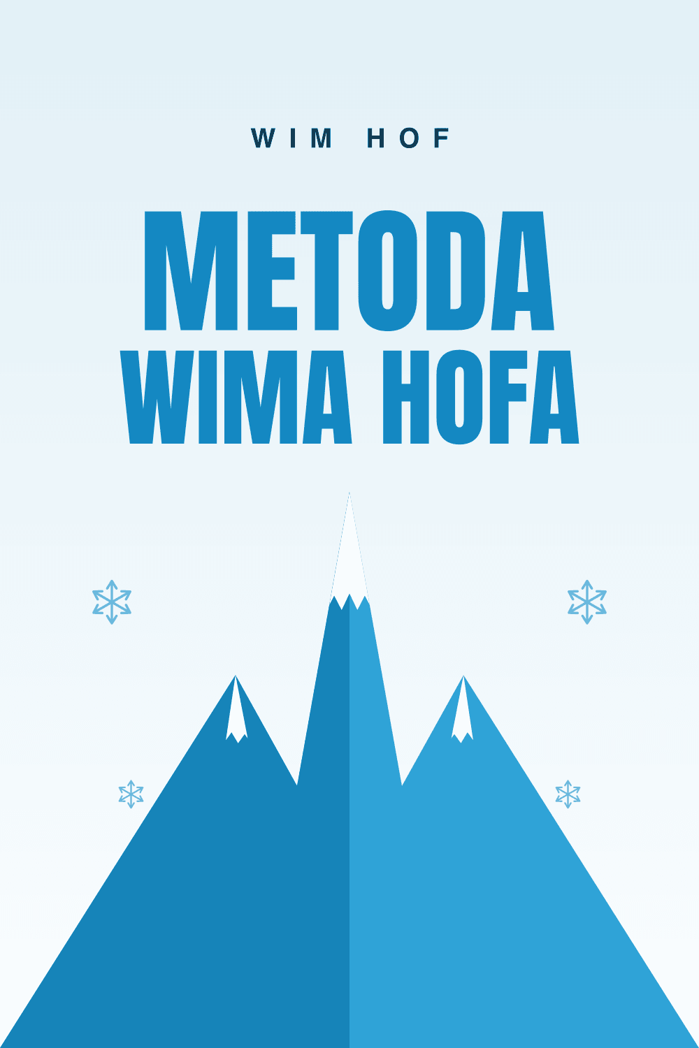 Metoda Wima Hofa