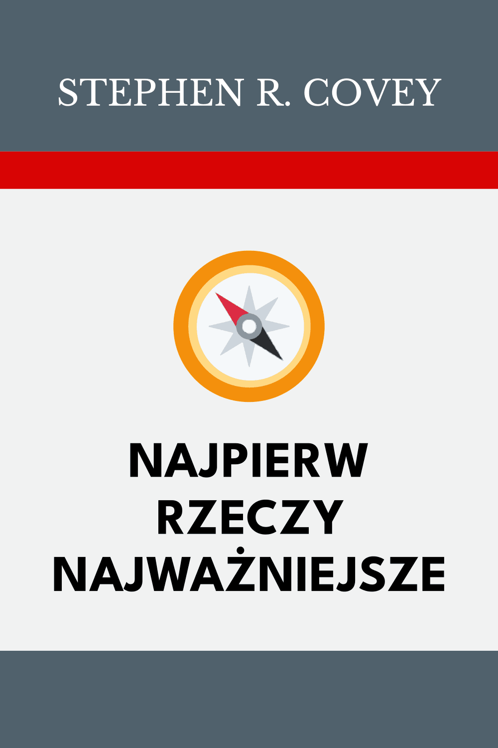 Najpierw rzeczy najważniejsze