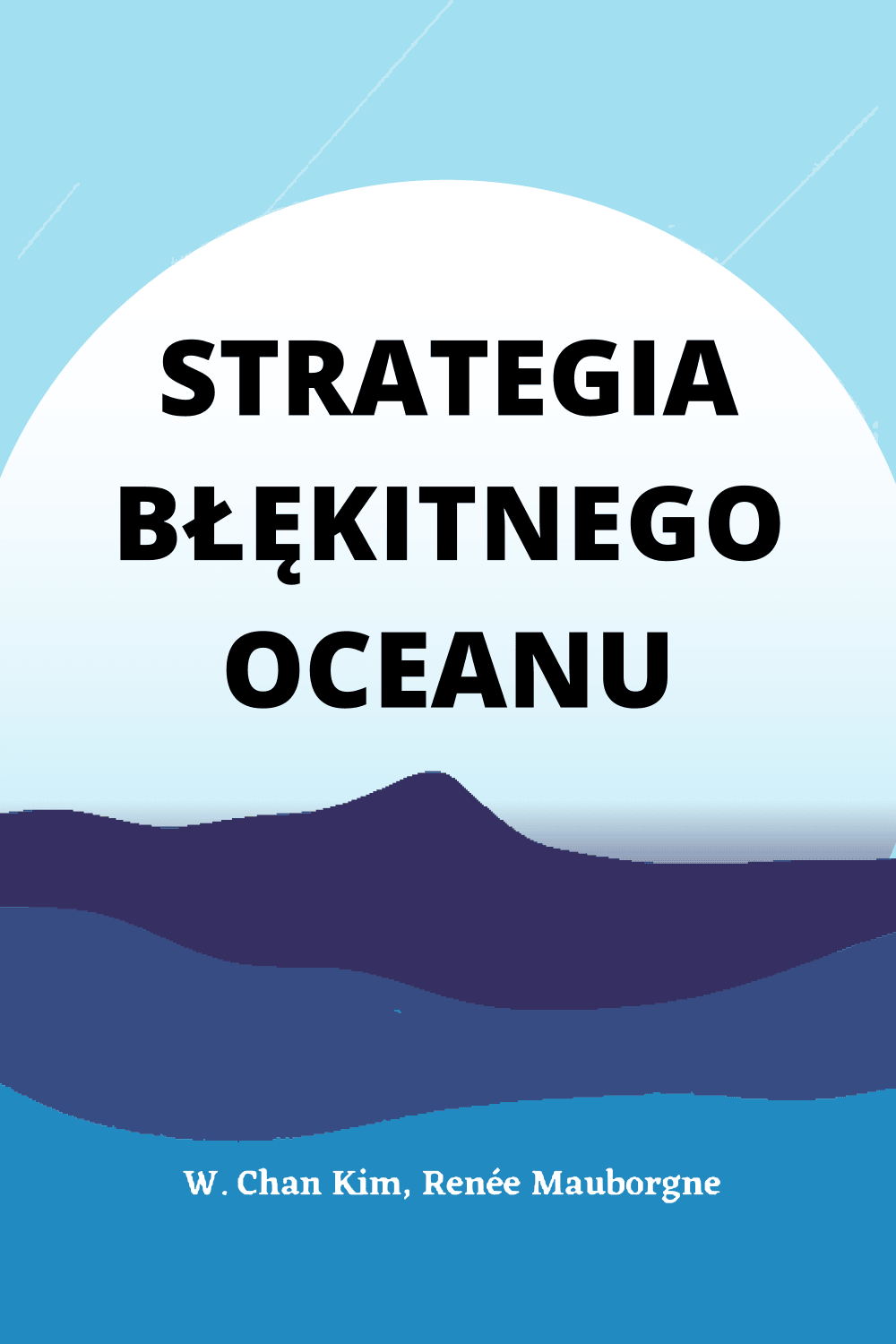 Strategia błękitnego oceanu