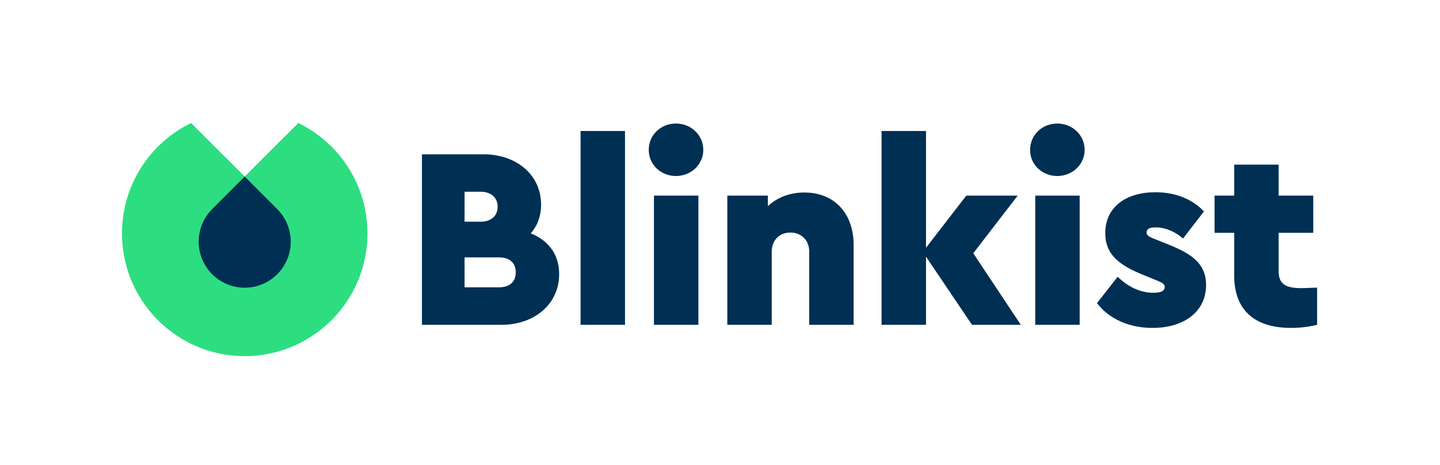 Blinkist po polsku – czy jest lepsza alternatywa?
